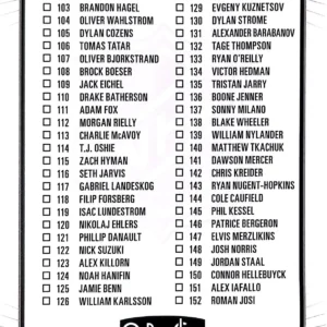 Checklist Card 2022-23 O-Pee-Chee Hockey Base Set #200