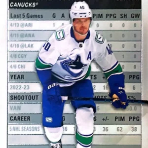 Elias Pettersson 2023-24 Upper Deck Series 1 Hockey Stat Box Fillers #SB-6