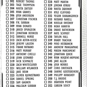 Checklist Card 2021-22 O-Pee-Chee Hockey Base Set #400