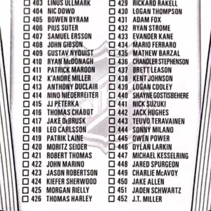 Checklist 2024-25 O-Pee-Chee Hockey Base Set #500