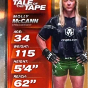 Molly McCann 2025 Topps Chrome UFC Tale of the Tape #TTT-24